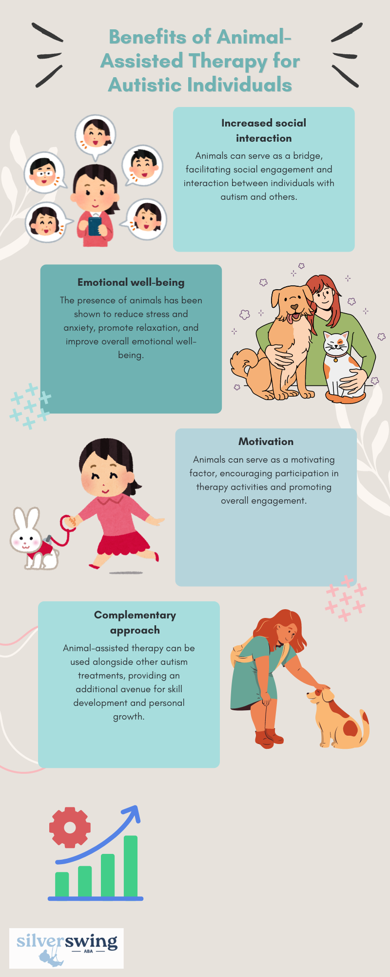 animal-assisted therapy