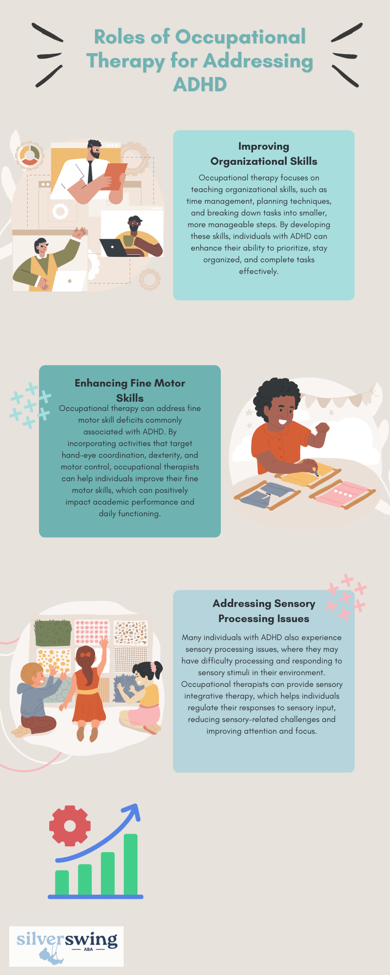 can occupational therapy help with adhd
