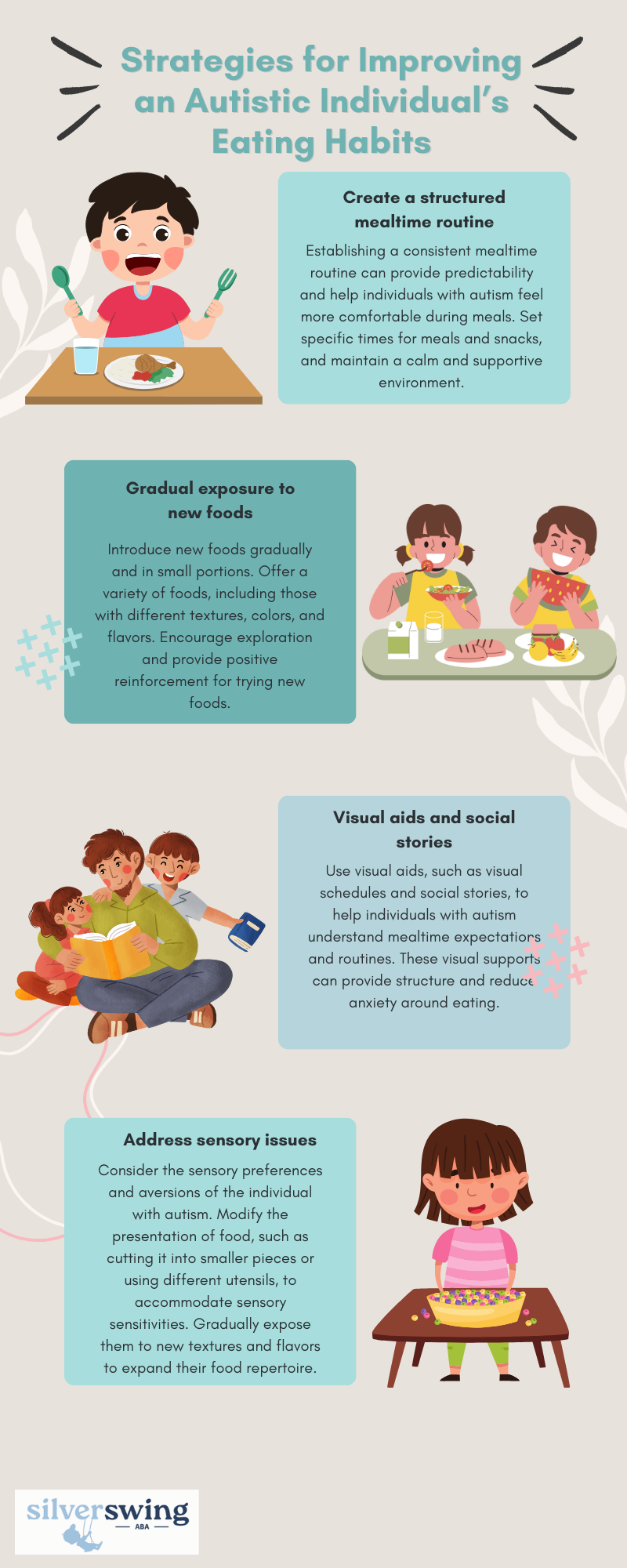 does autism affect eating habits
