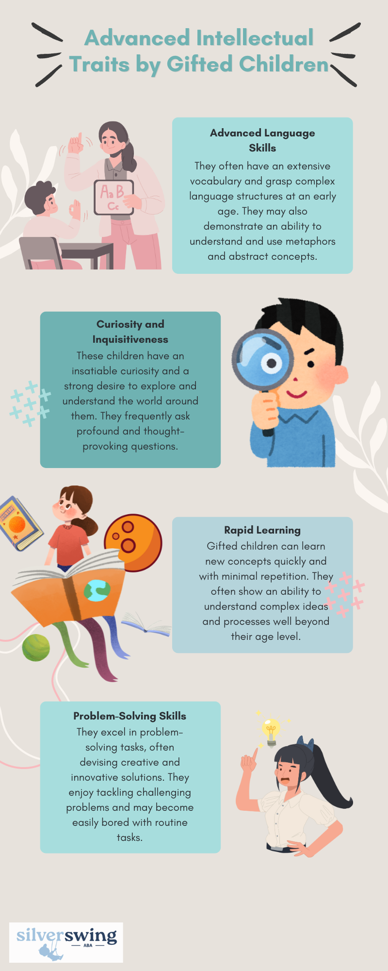 gifted child behavior checklist