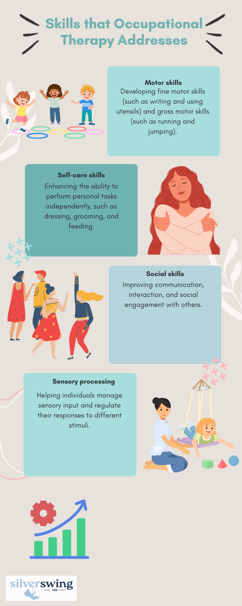occupational therapy interventions for autism