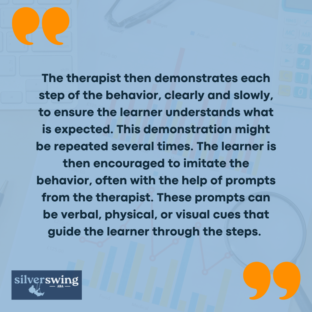 what is behavior modeling