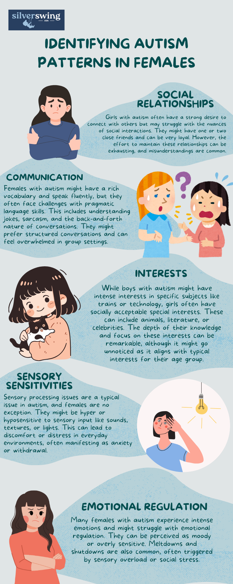female autism checklist