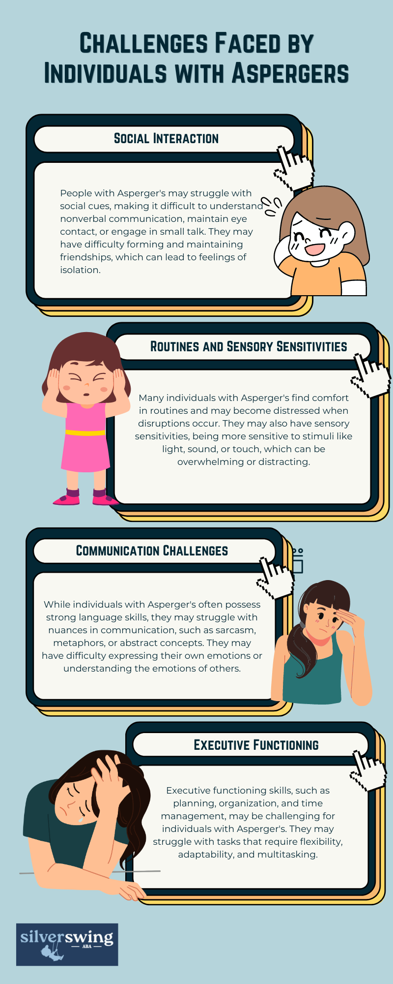 is aspergers considered a disability