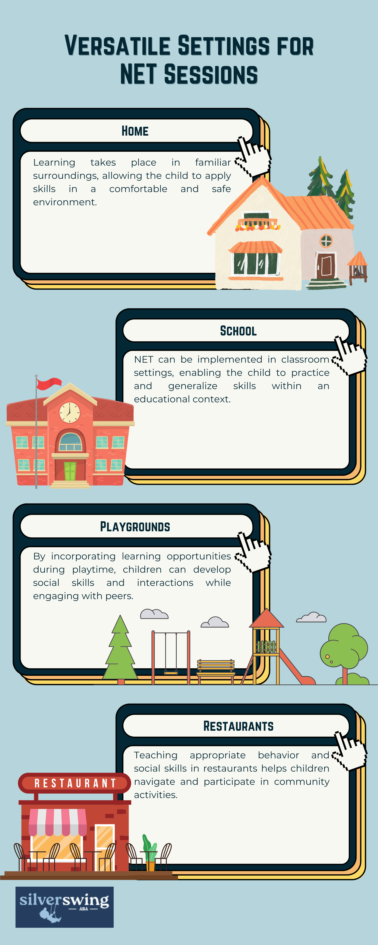 Versatile Settings for NET Sessions