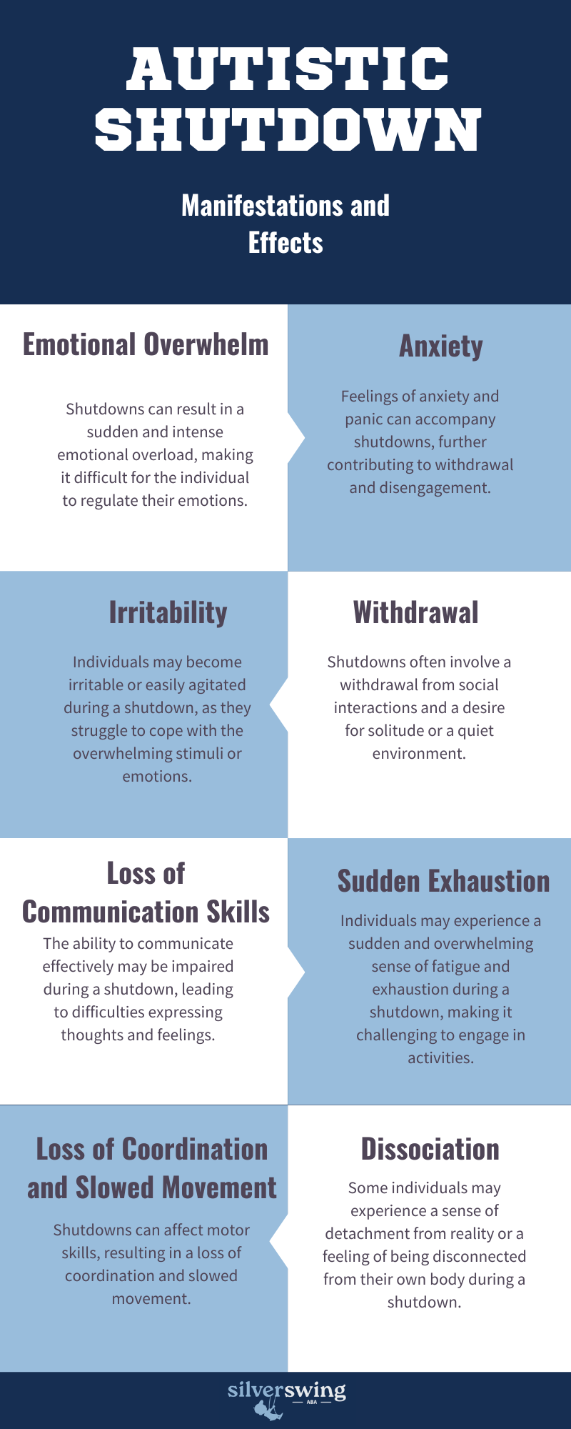 Autistic Shutdown Signs What to Know