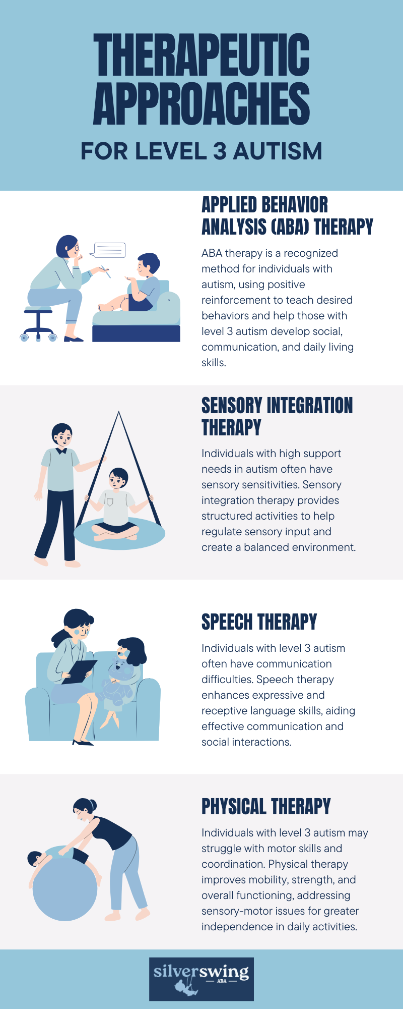 what is a level 3 autism diagnosis