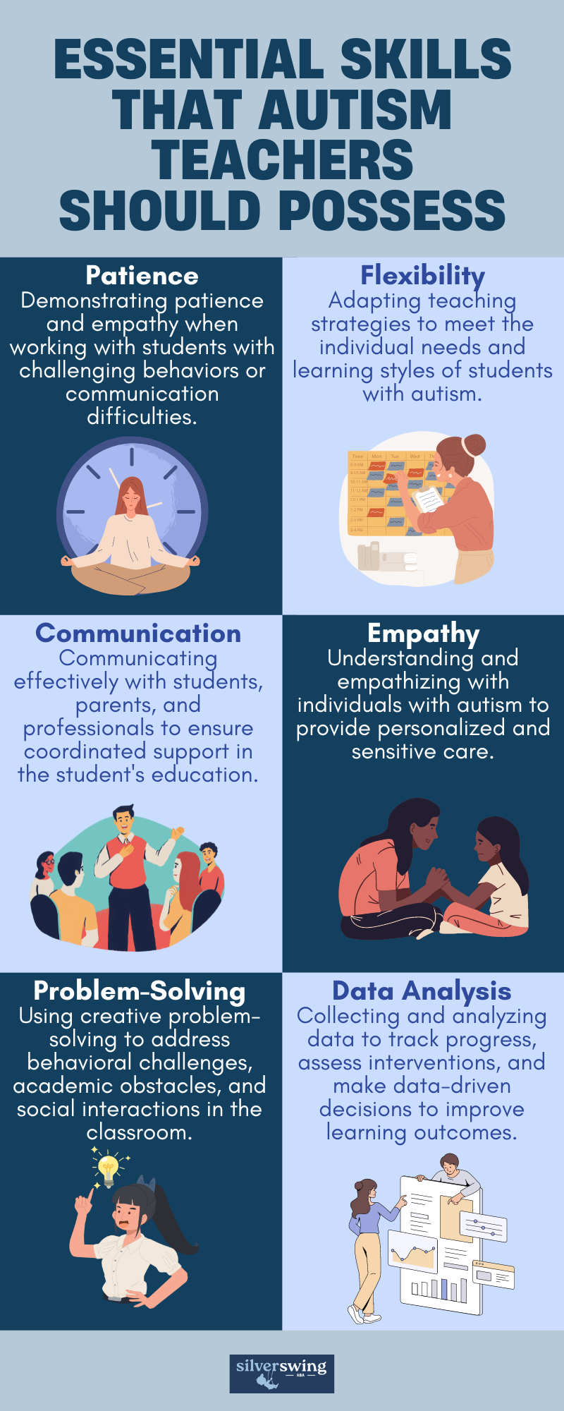 autism teacher job description