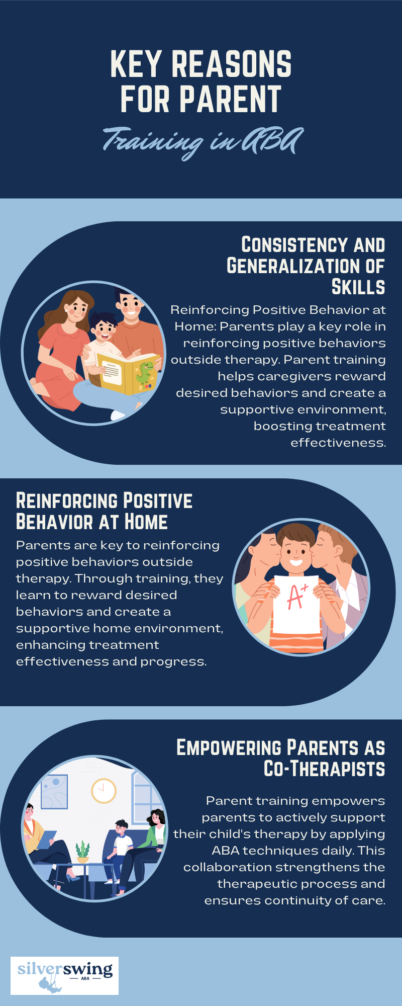 why is parent training important in aba