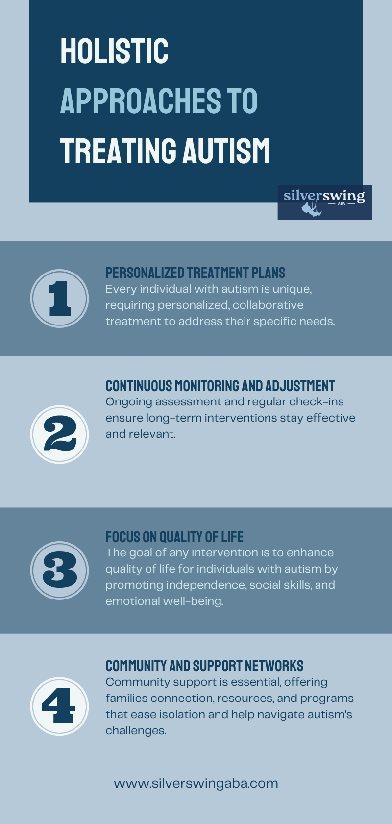 long-term effects of medical interventions for autism