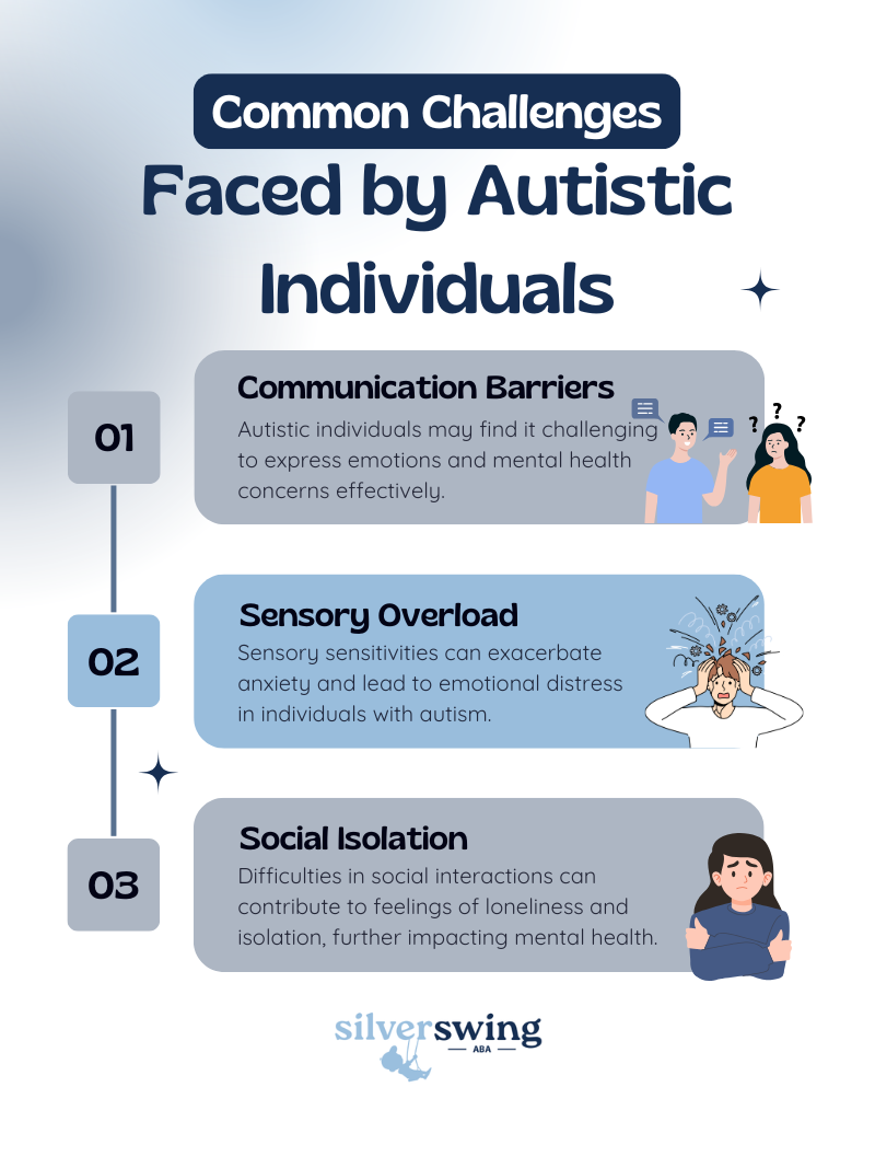 is asd a mental health disorder